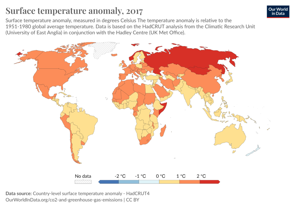 Anstieg der Durchschnittstemperatur als Folge der globalen Erwärmung